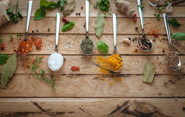 Zbliżenie na składniki i przyprawy